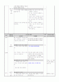 초등 과학 4학년 3. 열 전달과 우리 생활 (6/10) 6차시 지도안 9페이지