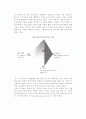 경영정보시스템(MIS) -경영정보시스템의 정의와 분류 - 경영정보시스템 정의와 경영정보 분류, MIS분류, 학문 영역으로서의 MIS 17페이지