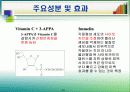 미백화장품 26페이지