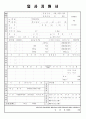 자기소개서 작성요령과 대한항공 자기소개서 7페이지