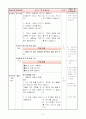 1)국어(읽기)-생각을 펼쳐요-인물이 한 일의 까닭을 생각하며 글 읽기 12페이지