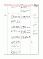 1)국어(읽기)-생각을 펼쳐요-인물이 한 일의 까닭을 생각하며 글 읽기 13페이지