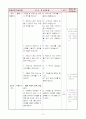 1)국어(읽기)-생각을 펼쳐요-인물이 한 일의 까닭을 생각하며 글 읽기 14페이지