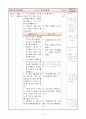 1)국어(읽기)-생각을 펼쳐요-인물이 한 일의 까닭을 생각하며 글 읽기 15페이지