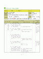 1)수학-더하기와 빼기-재미있는 놀이 14페이지