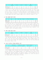 5)사회-유교 전통이 자리 잡은 조선-조선의 건국과 한양 7페이지