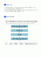 6)수학-비례식-비례식을 이용하여 문제 해결하기 3페이지