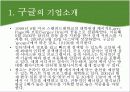 인터넷마케팅_성공&실패사례 32페이지