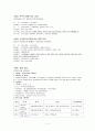 다문화 가정의 여성교육PPT(결혼이주여성을 중심으로) 14페이지