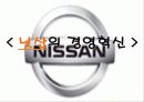[경영학 원론] 경영전략 사례조사 - 닛산(nissan)의 경영혁신 2페이지