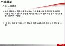 논리회로 - 기본 논리연산 / 부울대수,카르노 맵 간단화 / 드모르간 정리 2페이지