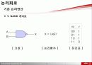 논리회로 - 기본 논리연산 / 부울대수,카르노 맵 간단화 / 드모르간 정리 6페이지