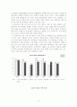 농수산물 유통 문제와 해결방안 13페이지