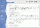 척수손상 환자간호 8페이지