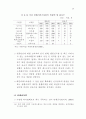 농업과 식품산업의 연계강화를 위한 세부프로그램 비교연구 및 개발 37페이지