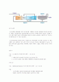 맥주 제조 폐수처리 18페이지