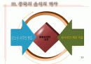 애플(APPLE) 경영전략 사례분석 - 태블릿 시장 성공요인, 5 force Model, 가치사슬 분석, SWOT분석 14페이지