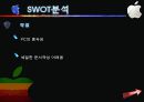 애플(APPLE) 경영전략 사례분석 - 태블릿 시장 성공요인, 5 force Model, 가치사슬 분석, SWOT분석 30페이지