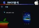 애플(APPLE) 경영전략 사례분석 - 태블릿 시장 성공요인, 5 force Model, 가치사슬 분석, SWOT분석 32페이지