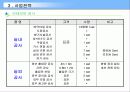 창업계획서 A+자료 – 떡카페 10페이지