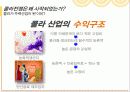 [A+]콜라전쟁 코카콜라와 펩시콜라의 경영전략&마케팅전략을 중심으로 분석 7페이지