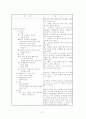 간호과정중심 Case study -장염(gastroenteritis) 13페이지