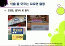 [꼬꼬면]마케팅 성공 사례 이경규 꼬꼬면의 성공요인 분석ppt - 꼬꼬면 열풍의 배경과 성공 원인, 장단점, SWOT 분석 등 4페이지