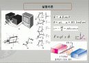 패러데이의 유도법칙 3페이지