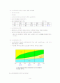 노인복지정책 4페이지