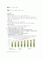 교육산업의 구조 분석 1페이지