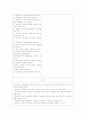 CASE STUDY: 간호과정 Acute cholecystitis, Pancreatitis 3페이지