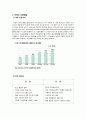 SNS의 마케팅 활용 사례분석 3페이지