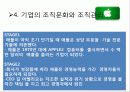 [기업분석] 스마트폰을 중심으로 한 삼성전자와 애플의 기업 비교 분석  33페이지