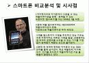 [기업분석] 스마트폰을 중심으로 한 삼성전자와 애플의 기업 비교 분석  56페이지