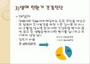 한국 의학연구소(KMI) 8페이지