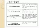 한국 의학연구소(KMI) 19페이지