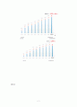 신세계 2페이지