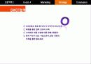 소셜커머스(Social commerce) 지금샵, 마케팅 전략 15페이지