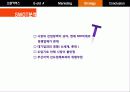 소셜커머스(Social commerce) 지금샵, 마케팅 전략 16페이지