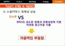 소셜커머스(Social commerce) 지금샵, 마케팅 전략 23페이지