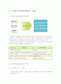 국민건강보험제도 1페이지