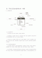 국민건강보험제도 5페이지