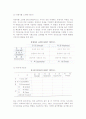 [경영분석] 기업요인 분석 12페이지