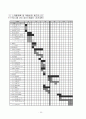 사업계획서 (자기주도학습) 20페이지