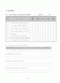 사업계획서 (자기주도학습) 26페이지