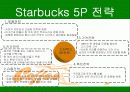 스타벅스(STARBUCKS) 마케팅 전략 분석/선정이유, 소개(기업성공요인), 기업환경분석, 기업목표와 이념, 스타벅스 SWOT분석, STP전략, 5p분석 18페이지