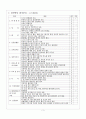 [성인간호학] 식중독,장염(Gastroenteritis) 케이스스터디  3페이지