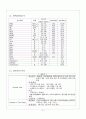 [성인간호학] 식중독,장염(Gastroenteritis) 케이스스터디  8페이지