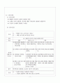 [성인간호학] 췌장염(Pancreatitis) 케이스스터디 17페이지