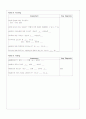 [성인간호학] 만성폐쇄성폐질환(copd) 케이스스터디 17페이지